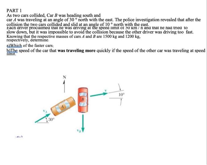 Solved PART 1 As Two Cars Collided, Car B Was Heading South | Chegg.com