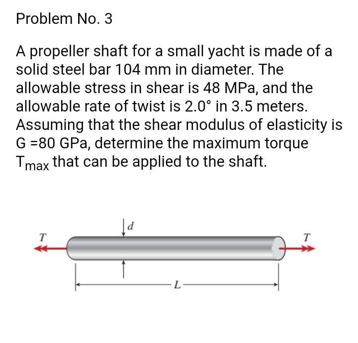Solved Problem No. 1 A copper rod of length L =18.0 in. is