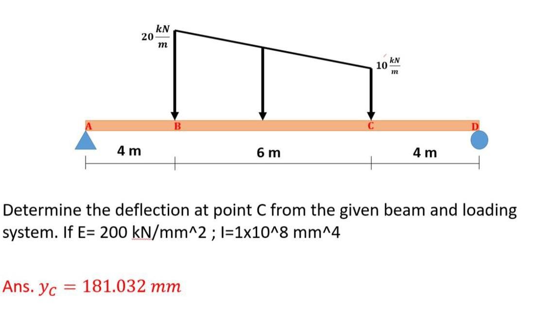 Solved - Use Dim Or Macaulay's Method (dim) In 