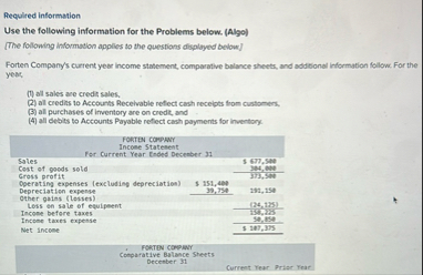 Solved Required informationUse the following information for | Chegg.com