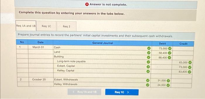 solved-on-march-1-eckert-and-kelley-formed-a-partnership-chegg