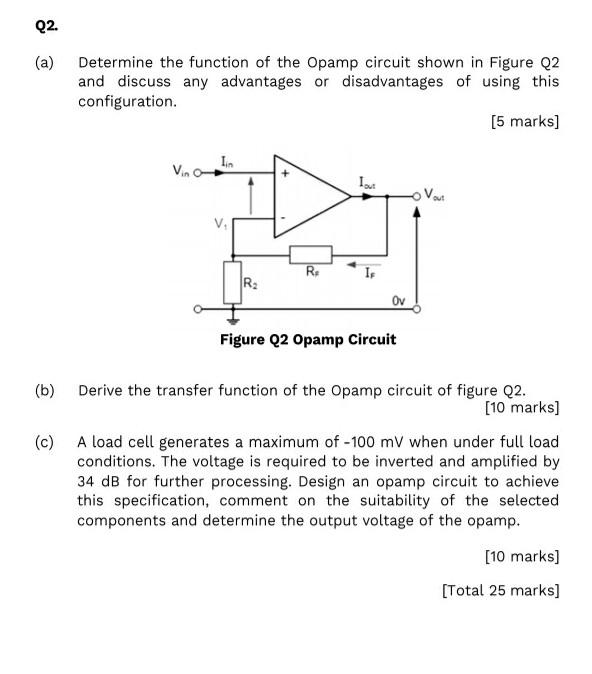 Solved Q2. (a) Determine the function of the Opamp circuit | Chegg.com