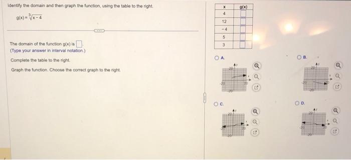 Solved Identify the domain and then graph the function, | Chegg.com
