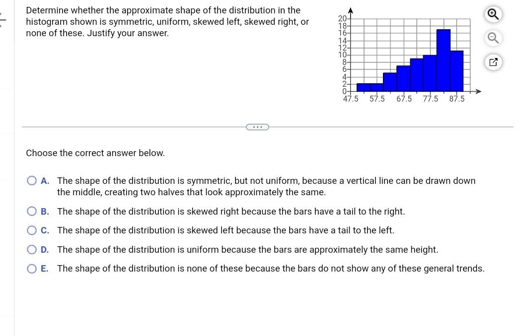 Solved Determine whether the approximate shape of the | Chegg.com