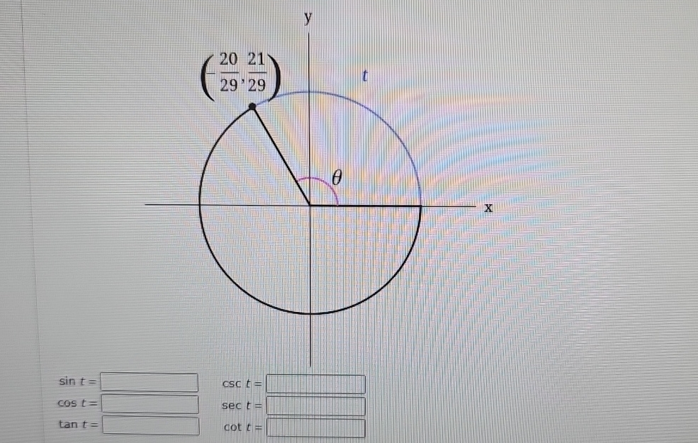 Solved (-20/29,21/29)sint=csct=cost=sect=tant=cott= | Chegg.com