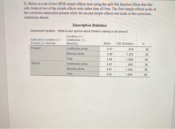 Short essay questions examples image