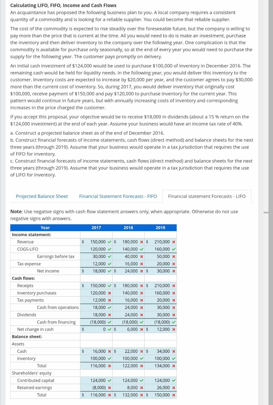 Solved Calculating LIFO, FIFO, Income and Cash FlowsAn | Chegg.com