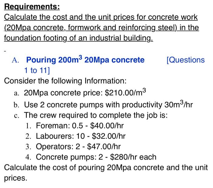 How Does Unit Pricing Work?