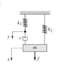 Solved Task: Analyse the dynamic properties of a mechanical | Chegg.com