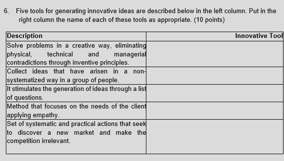 Solved 6. Five tools for generating innovative ideas are | Chegg.com
