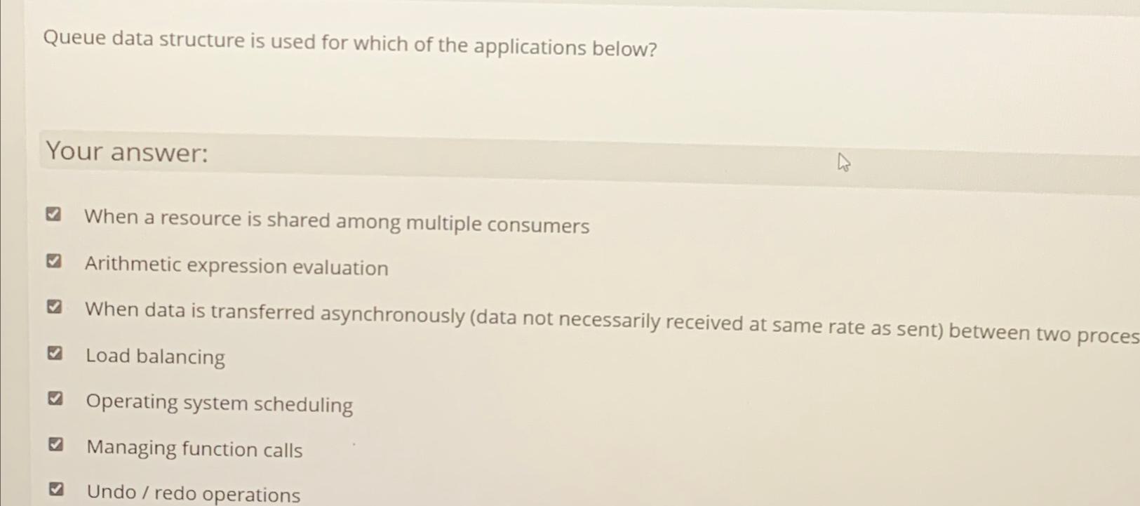 Solved Queue data structure is used for which of the | Chegg.com