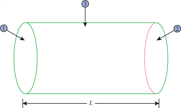 Solved: Chapter 23 Problem 5P Solution