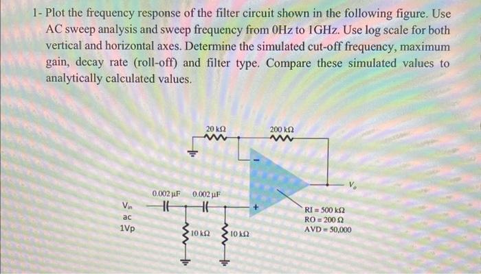 Solved 1- Plot The Frequency Response Of The Filter Circuit | Chegg.com