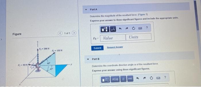 Solved Part A Determine The Magnitude Of The Resultant Force | Chegg.com