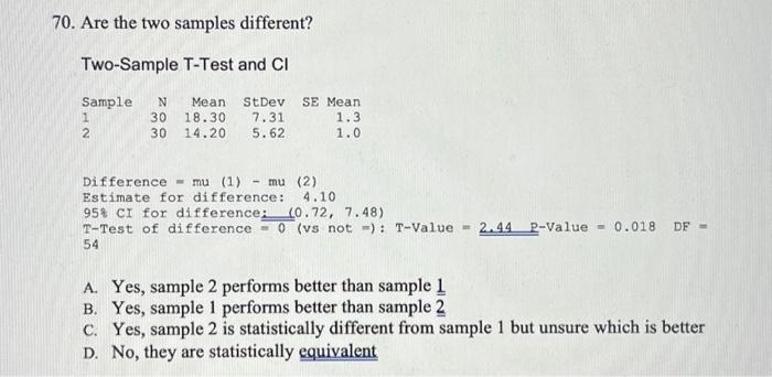Solved 70. Are the two samples different? Two-Sample T-Test | Chegg.com