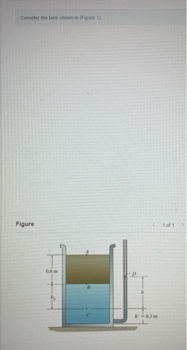 Solved Consider the tank shown in (Figure 1) Figure 1 of 1 | Chegg.com