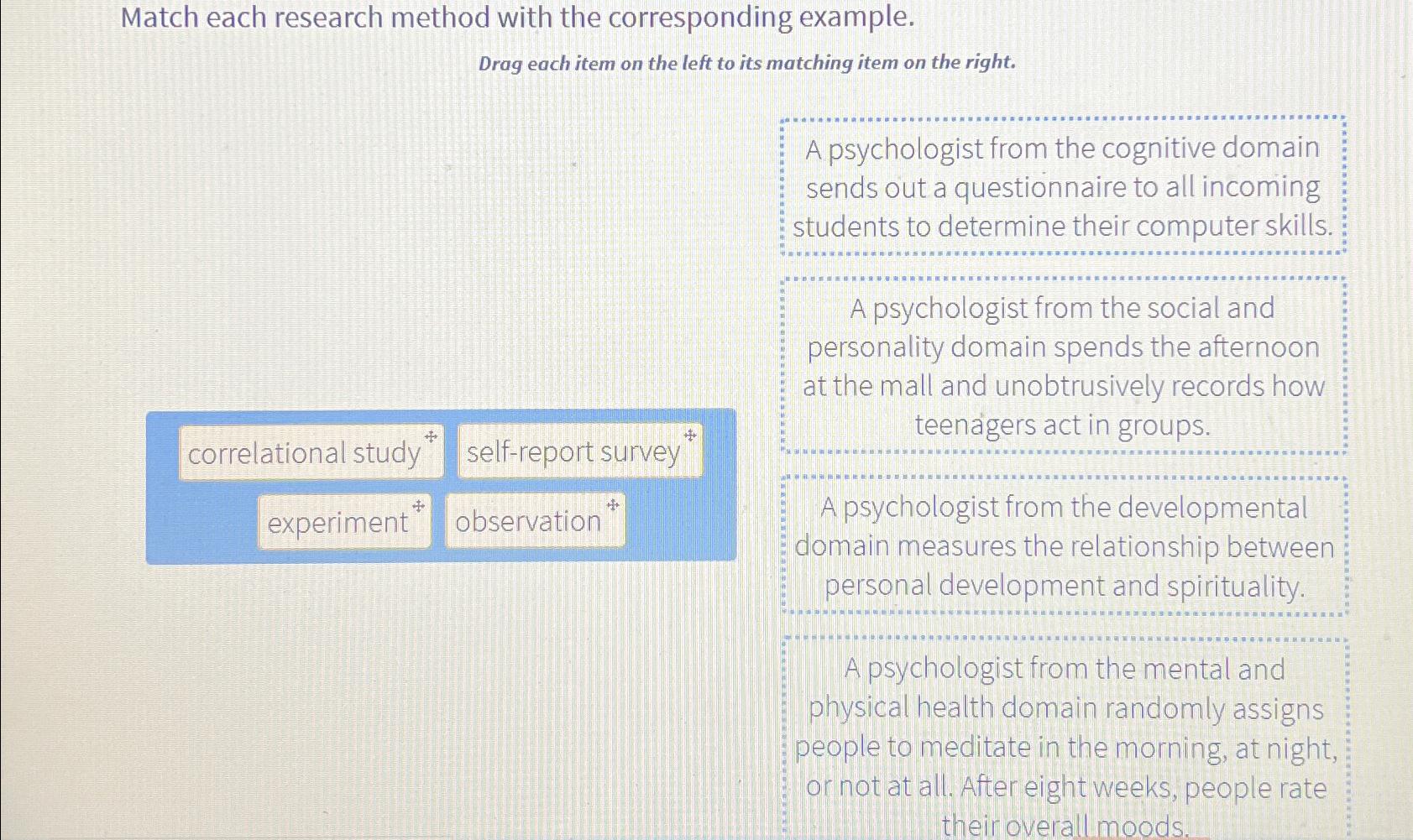 Match each research method with the corresponding | Chegg.com