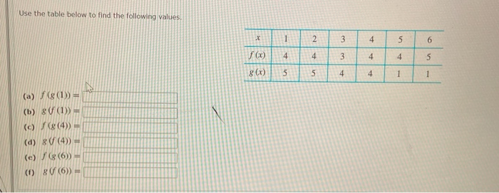 Solved Use the table below to find the following values X 1 | Chegg.com