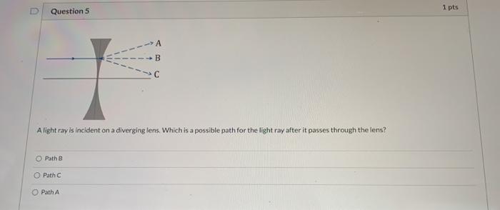 Solved 1 pts Question 5 -> A B с A light ray is incident on | Chegg.com