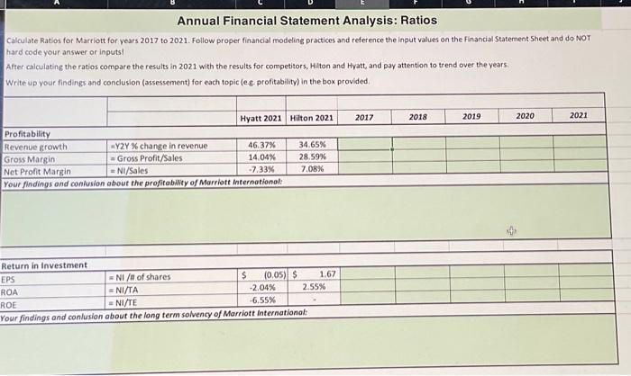 Solved Annual Financial Statement Analysis Ratios Calculate Chegg Com   Image