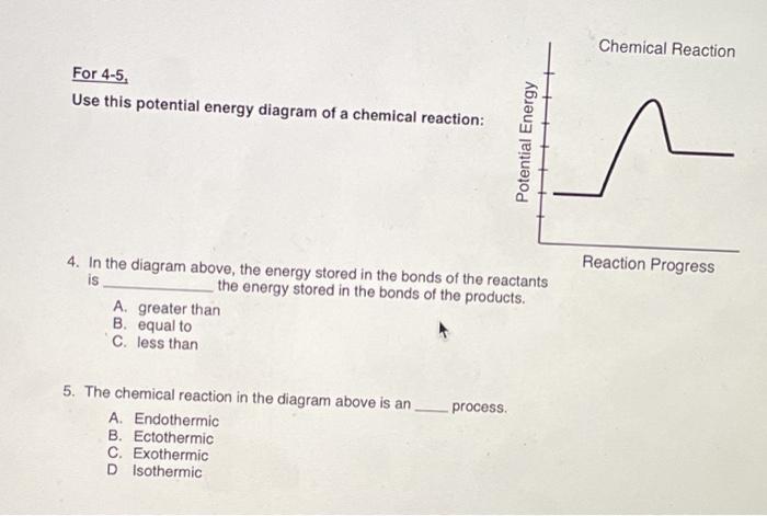Solved Chemical Reaction For 4-5. Use this potential energy | Chegg.com
