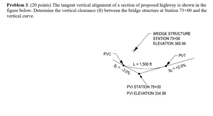 Solved Problem 3. (20 points) The tangent vertical alignment | Chegg.com