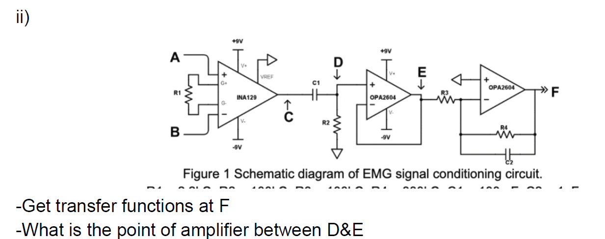 Solved how to do? ﻿ii)Figure 1 ﻿Schematic diagram of EMG | Chegg.com