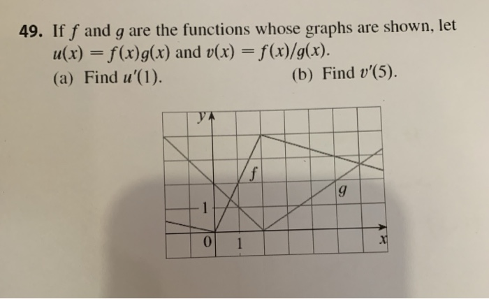 Solved 49. If f and g are the functions whose graphs are | Chegg.com