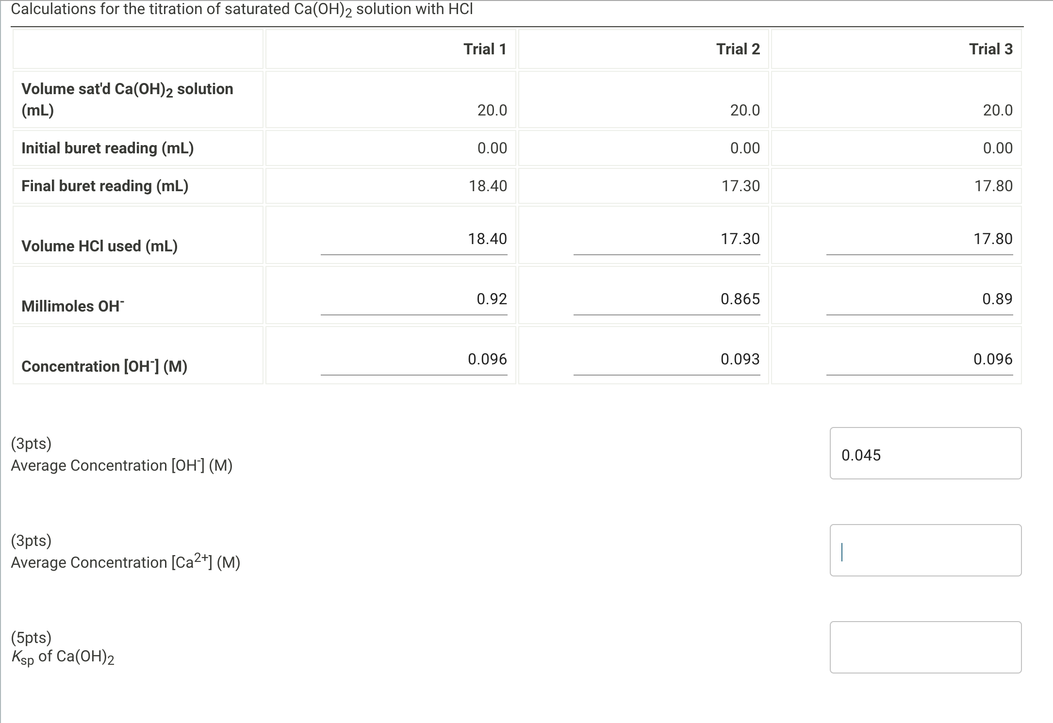 Solved Calculations for the titration of saturated Ca(OH)2 | Chegg.com