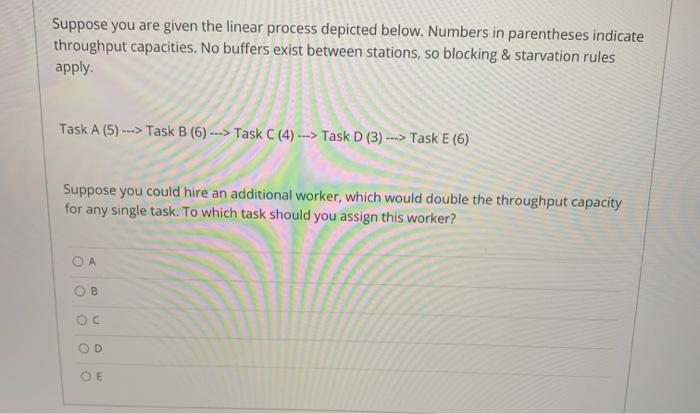 Solved Suppose you are given the linear process depicted | Chegg.com