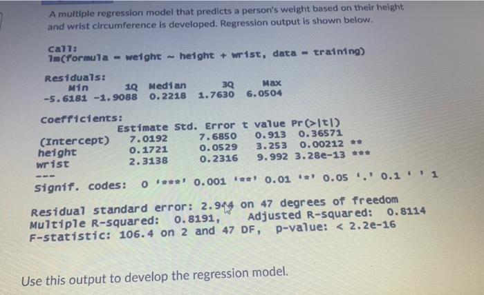 Solved A multiple regression model that predicts a person's | Chegg.com