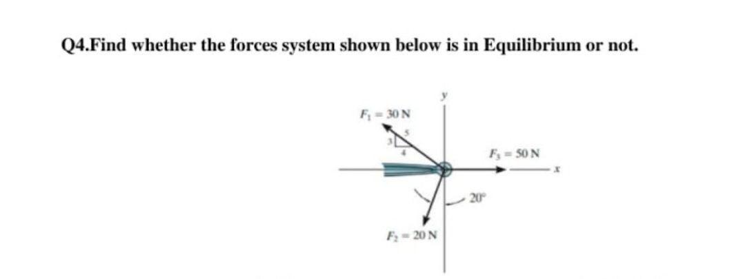 Solved Q4.Find whether the forces system shown below is in | Chegg.com