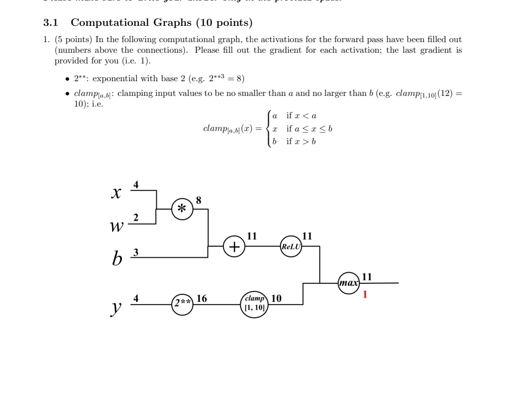 3 1 ï Computational Graphs 10 ï Points 5 ï Points ï In Chegg 3 1 ï Computational Graphs 10 ï Points 5 ï Points ï In Chegg