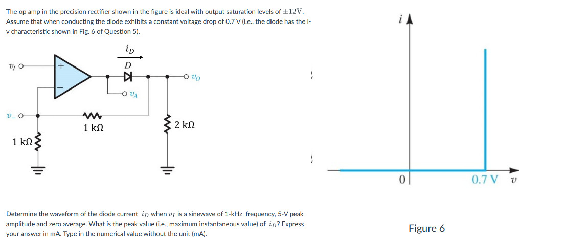 Solved The op amp in the precision rectifier shown in the | Chegg.com