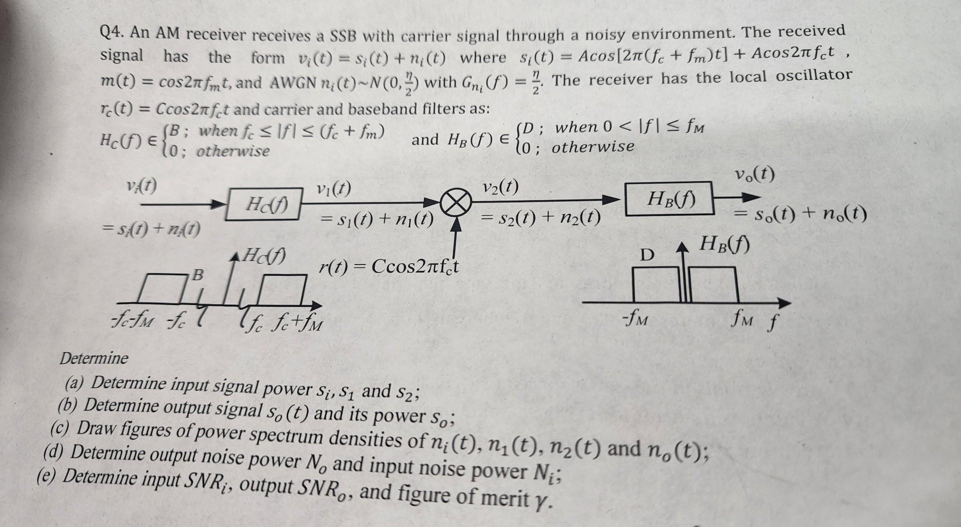 Solved Q4. An AM receiver receives a SSB with carrier signal | Chegg.com