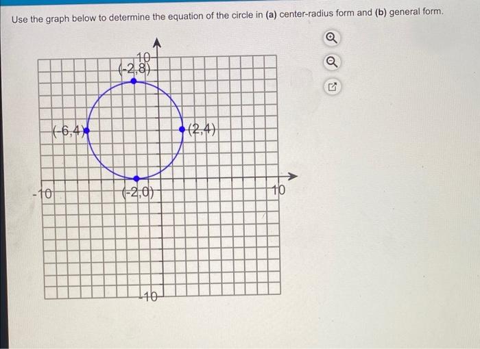 Solved Use the graph below to determine the equation of the | Chegg.com