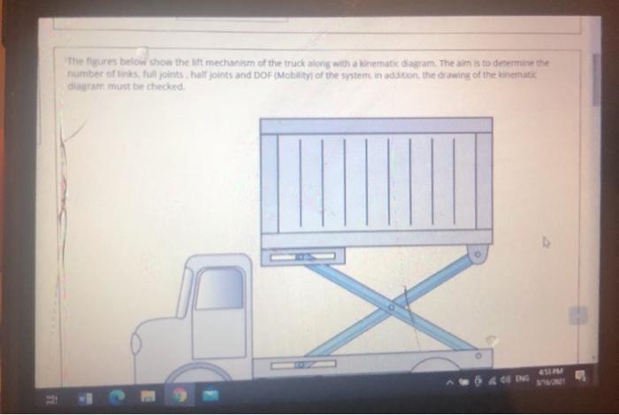 Solved The Figures Below Show The Lift Mechanism Of The | Chegg.com