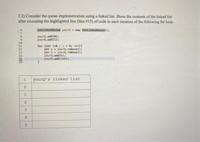 Solved 2.2) Consider the queue implementation using a linked | Chegg.com