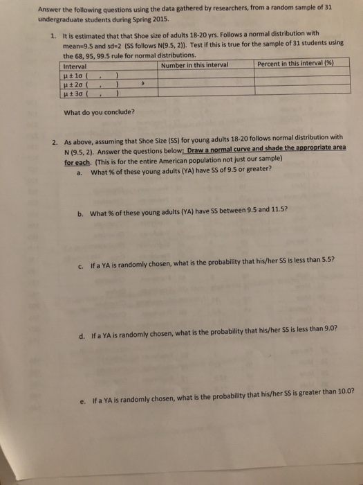 Solved Answer the following questions using the data | Chegg.com