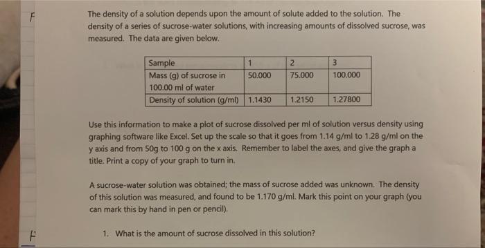 Solved The density of a solution depends upon the amount of | Chegg.com