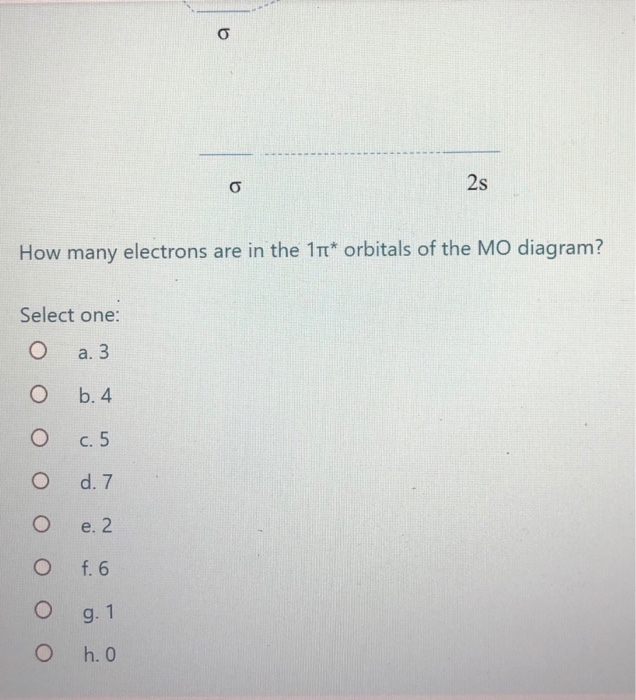 Solved Fill the MO diagram of the molecule of OH- 1s TTTT 2p | Chegg.com