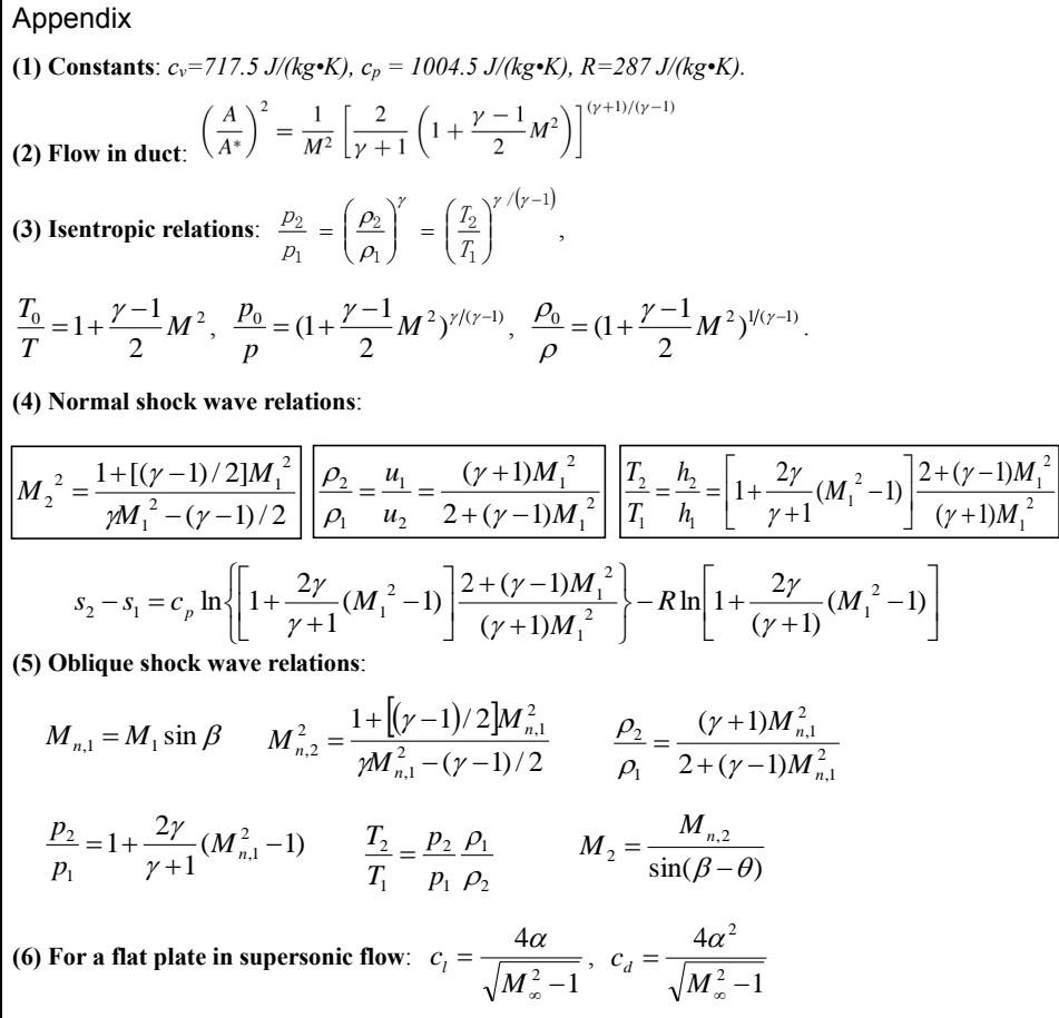 Solved 6. A convergent-divergent nozzle with an | Chegg.com