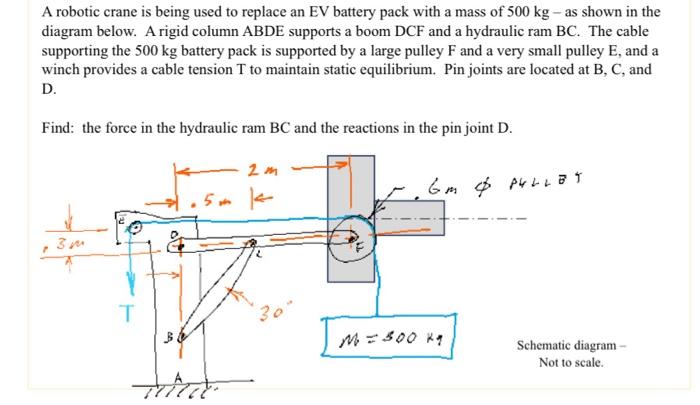 Solved A robotic crane is being used to replace an EV | Chegg.com