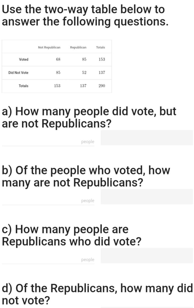 Solved Use The Two-way Table Below To Answer The Following | Chegg.com