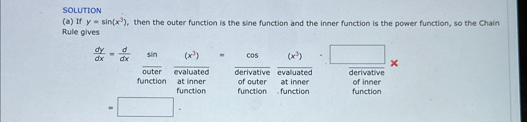 Solved SOLUTION(a) ﻿If y=sin(x3), ﻿then the outer function | Chegg.com