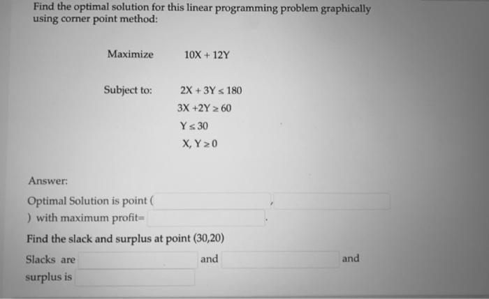 Solved Find the optimal solution for this linear programming | Chegg.com
