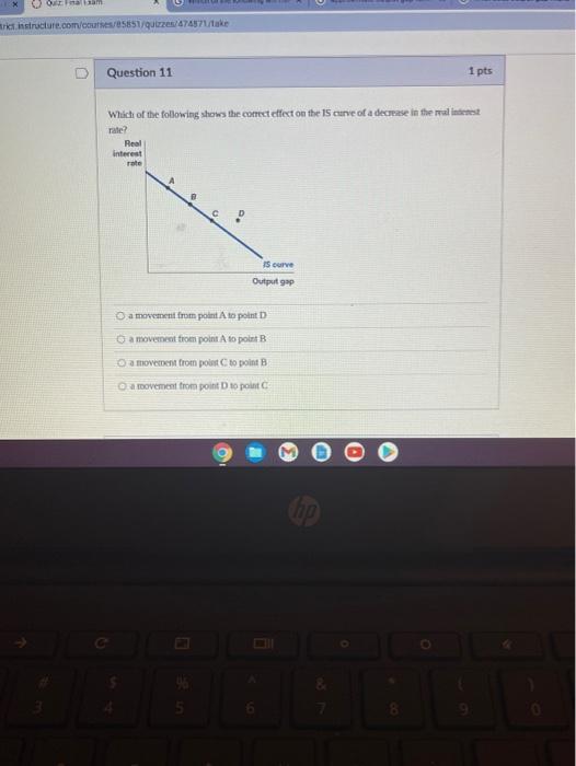 Solved O Consumer Price Index Question 8 1 Pts The Output | Chegg.com