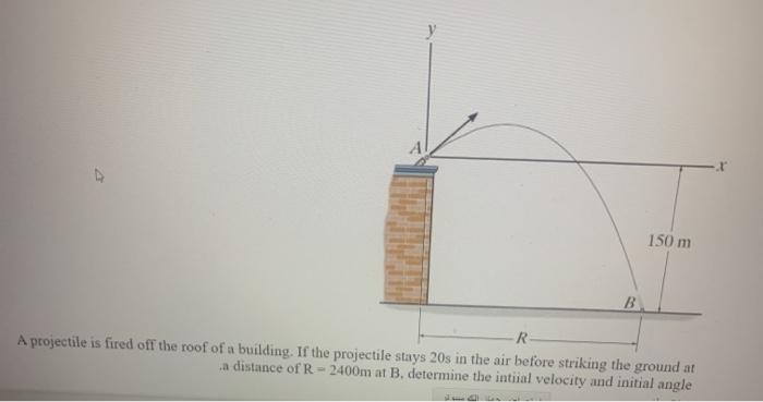 Solved 150 m B R A projectile is fired off the roof of a | Chegg.com