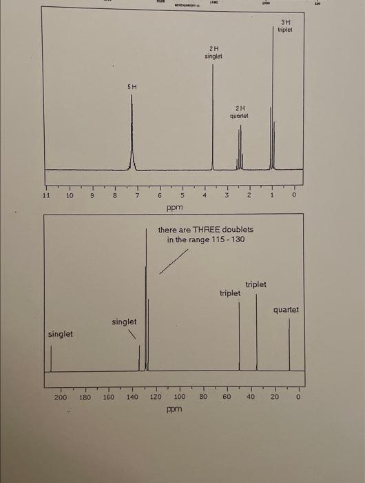 Solved answer the question. draw out the compound and label | Chegg.com