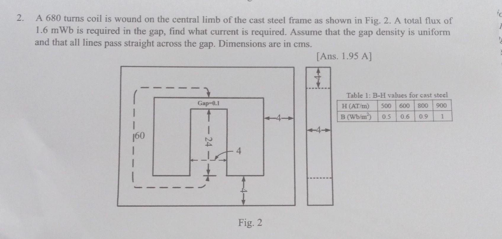 Solved 2. A 680 turns coil is wound on the central limb of | Chegg.com